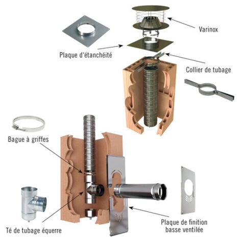 Tubage TEN inox 316L Ø100, au mètre
