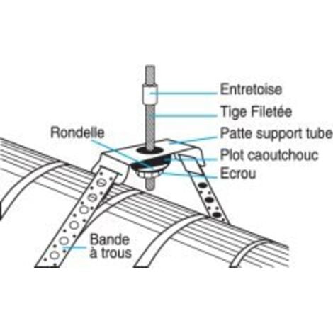 Bande Perforée En Fer Galvanisé 25x0,7 Mm à Partir De 10 M
