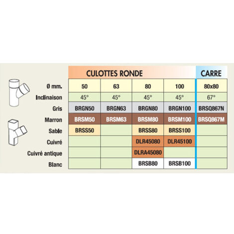 Culotte PVC 45° mâle femelle pour tube de descente Ø50 - gris - First Plast (1/3)