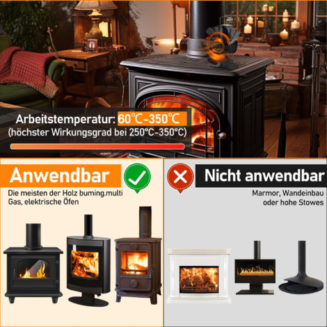 Zerodis Ofenventilator it 6 Flügeln, autoatischer Start, leiser