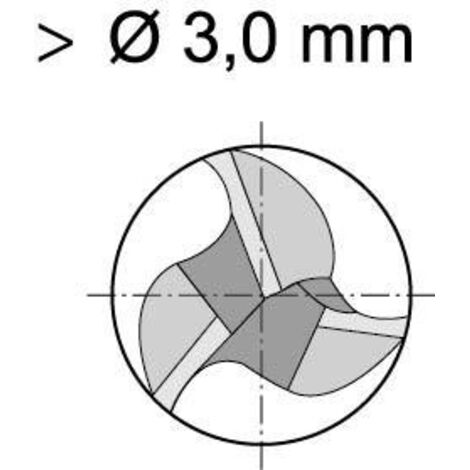 Fraise à rainurer courte DIN327 M42 FIRE D3 4mm GÜHRING 1 PCS (1/5)
