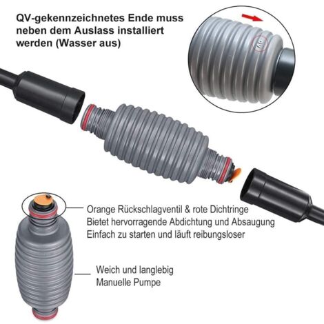 Changeur d'eau d'aquarium, kit de nettoyage de gravier d'aquarium avec siphon ，pompe vidange aquariumpour le changement d'eau d'aquarium et le nettoyage du sable