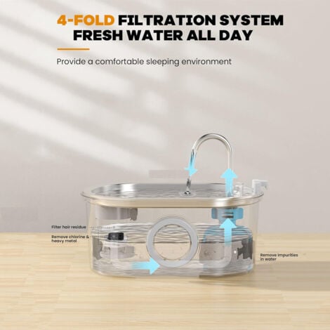 3.2L Fontaine à Eau pour Animaux de Compagnie en Acier Inoxydable, Fontaine à Eau pour Chat Ultra Silencieuse ,système de filtration quadruple,Convient aux Chats, Chiens et Autres Animaux de Compagnie