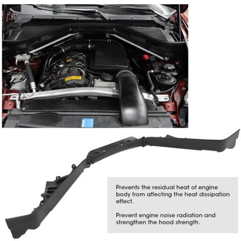 Qiilu Motoroberteil-Trennwand 3-teilig Für BMW X5 X6 E70 E71 - OEM 51717169419