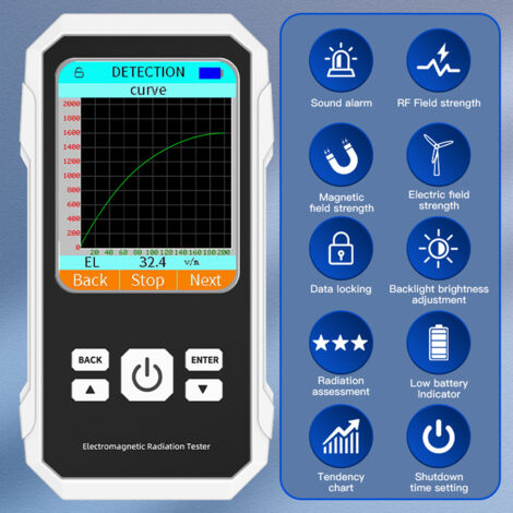 EMF-Messgerät 5 Hz ~ 300 Hz Mit 3 Sonden & LCD – Strahlungsdetektor Für 360°-Messung, Inkl. Alarm & Hintergrundbeleuchtung