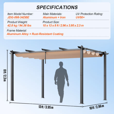SUNNY GUARD Pergola-Sonnenschutztuch 1,8x1,8 M - Blockiert 95% UV, Mit Ösen Für Terrasse & Garten