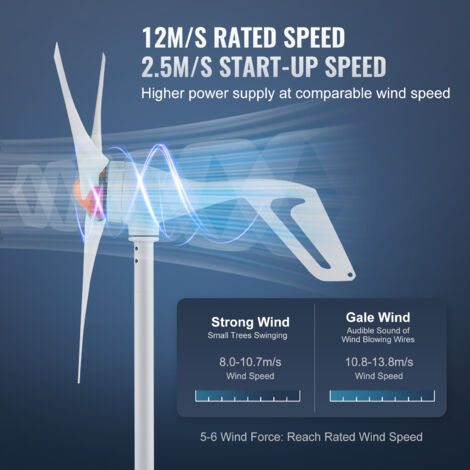 Vertikaler Windgenerator 500W 24V – 2-Blatt, IP67 Produktbild-Vorschau 2