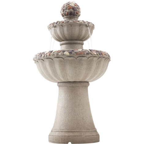 Mophorn Gartenbrunnen für den Außenbereich, 927 mm hoch, moderner 2-stufiger Wasserfall, Springbrunnen aus Fiberglas und Harz, inklusive Wasserpumpe, ideal für Hinterhöfe und Heimdekoration