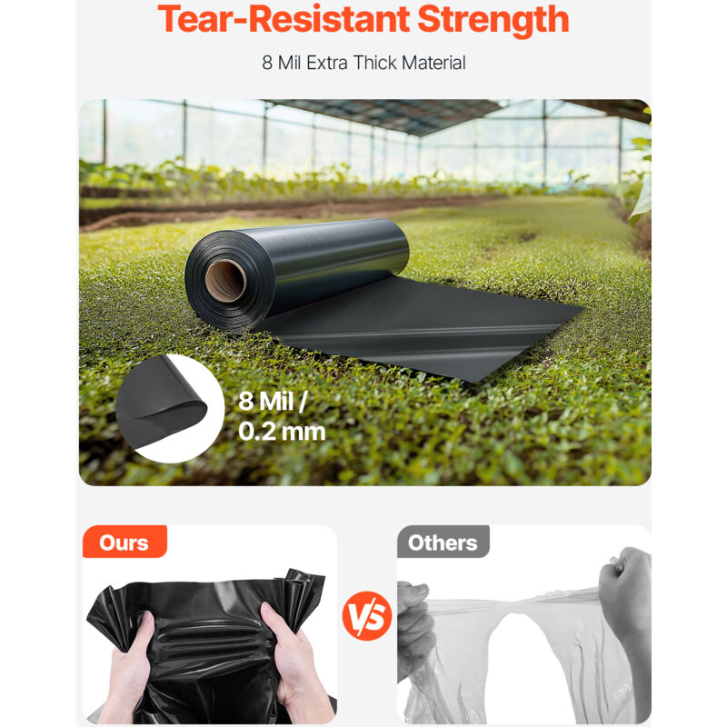 Fogli Polvere Decorare Pittori Grandi Coperchi Plastica Rapida - Foto 8