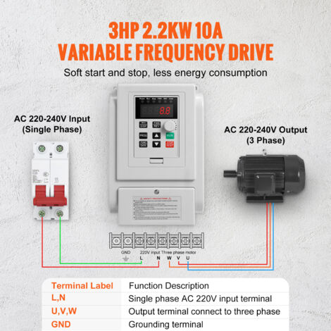 VARIATORE DI FREQUENZA Trasformatore 1,5 kW 2,2 KW Controller di