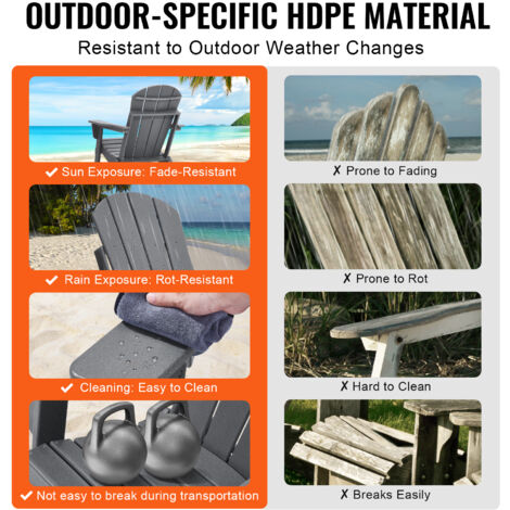 Enipate Cuscini per sedie Adirondack, resistenti alle intemperie, con