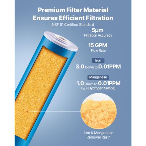 Sistema Filtri Acqua Casa Sistema Filtro Acqua 2 Stadi SimPure Per