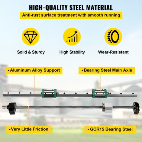 Mophorn Linear Guide Rail Set 2Pcs HGR20-1500mm & 1Pcs RM1605-1500mm Ballscrew with BF12/BK12 Kit, Linear Slide Rails for DIY CNC Routers, Lathes, Mills