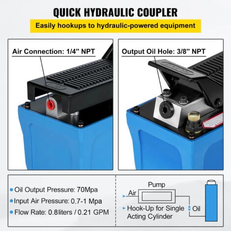 Mophorn Air Hydraulic Pump Power Pack Unit, 10,000 PSI, 103 In³ Capacity, Heavy-Duty All-Metal Construction, Air Hydraulic Foot Pump for Industrial Applications