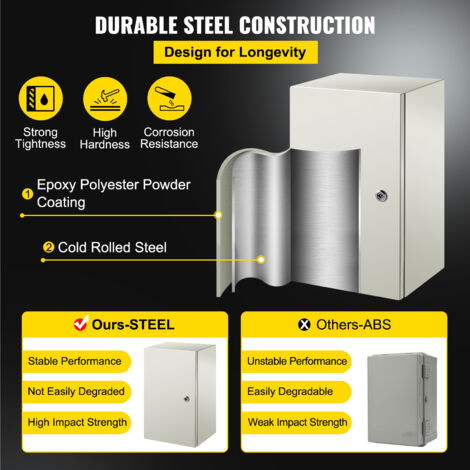 Mophorn NEMA Steel Enclosure, 20x12x10 Inch NEMA 4X Steel Electrical Box, IP66 Waterproof & Dustproof, Outdoor/Indoor Electrical Junction Box with Mounting Plate