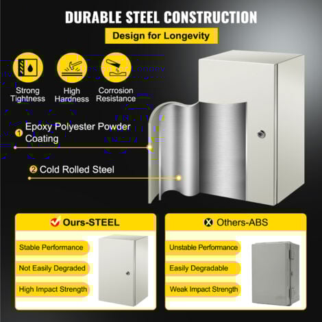 Mophorn NEMA Steel Enclosure, 20x12x10 Inch NEMA 4X Steel Electrical Box, IP66 Waterproof & Dustproof, Outdoor/Indoor Electrical Junction Box with Mounting Plate