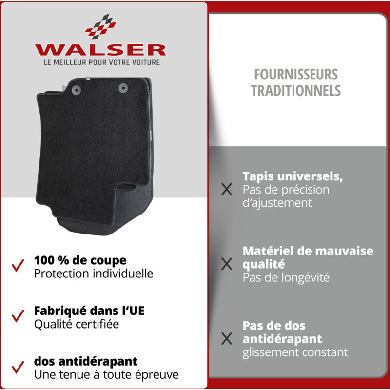 Facade autoradio compatible avec Audi A4 Facade autoradio compatible avec Audi A4