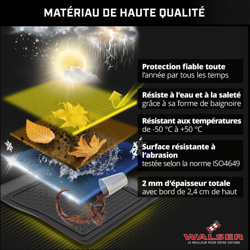 PROTECTION de Coffre sur Mesure En TPE Compatible pour VW La ( 04/19