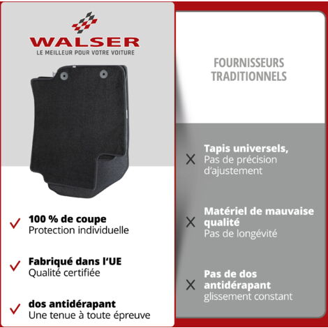 Tapis De Sol D'occasion Pour Hyundai Ix20 - état Correct, Référence Interne 94703281, Garantie 12 Mois