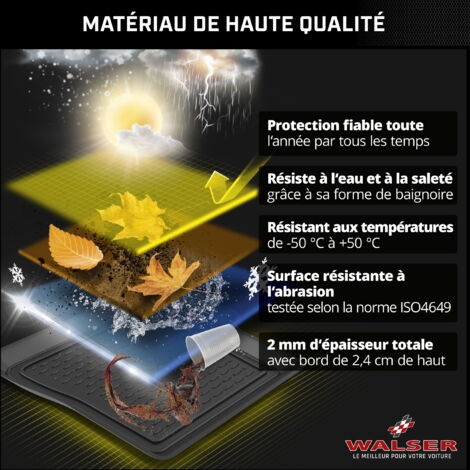Bac De Coffre Sur Mesure XTR Walser – BMW X5 G05 2018-Auj. | TPE Haut De Gamme | Bord 2,4 Cm | Antidérapant | Protection Eau, Boue, Neige