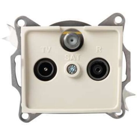 Enchufe TV-R-SAT para LOGI