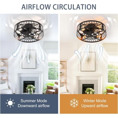 Ganeed Ceiling Light with Fan Industrial Style Farmhouse Ceiling Fan 50cm Matte Metal Cage Lighting E27 Flush Mount with Remote Control 4 Lights