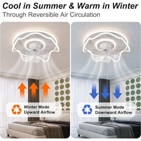 Ganeed Ceiling Fan with Light - Flush Mount Modern Indoor LED Dimmable Low Profile Ceiling Fans with Remote Control,Smart 3 Light Color Change and 6 speeds, White, Diameter: 45 cm