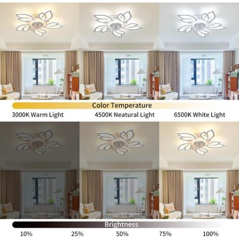 Ganeed Ceiling Fans with Lights and Remote, Modern White LED Acrylic Ceiling Fan Light, Silent Dimmable Adjustable Wind Speed Reversible Motor, Ceiling Fan for Living Room, Bedroom, Kitchen