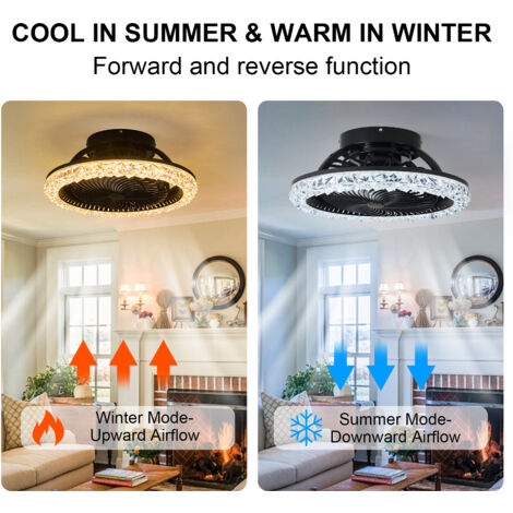 Ganeed Ceiling Fans with Lights,Black Ceiling Fan with LED Light,60W Modern Dimmable Ceiling Fan,Adjustable Wind Speed with Remote Control, 360° Rotating Ceiling Fan for Living Room,Bedroom