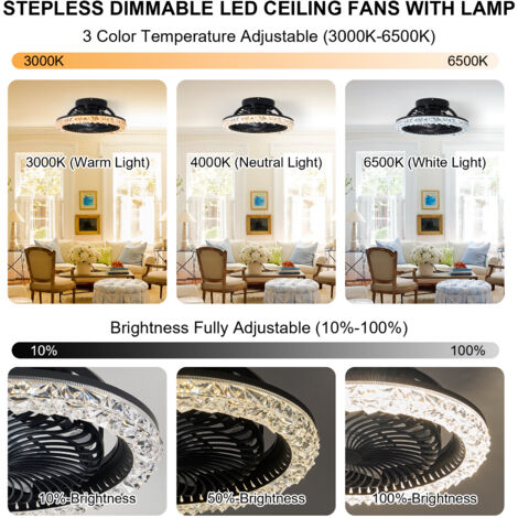 Ganeed Ceiling Fans with Lights,Black Ceiling Fan with LED Light,60W Modern Dimmable Ceiling Fan,Adjustable Wind Speed with Remote Control, 360° Rotating Ceiling Fan for Living Room,Bedroom