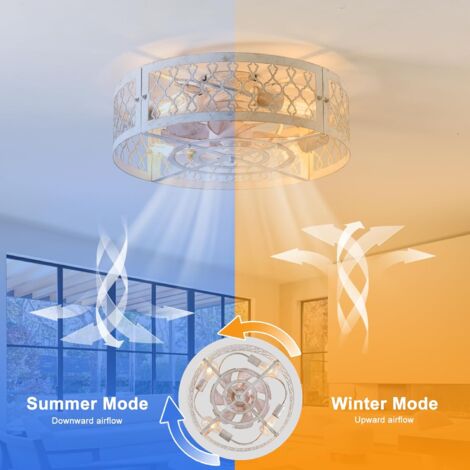 Ganeed Ceiling Fans with Lights Industrial Style Farmhouse Ceiling Fan 50cm Metal Caged Lighting E27 Flush Mount with Remote Control White 4 Lights
