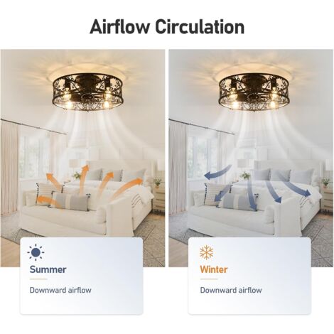 Ganeed Caged Ceiling Fans with Lights, Black Flush Mount Ceiling Fan with Remote, Small Low Profile Bladeless Ceiling Fan Light Fixture for Bedroom, Kitchen, Dining Room