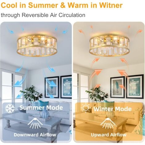 Ganeed Caged Ceiling Fan with Lights Crystal Style Farmhouse Ceiling Lighting Low Profile Ceiling Flush Mount Lamp E27 with Remote Control Gold Square 4 Lights