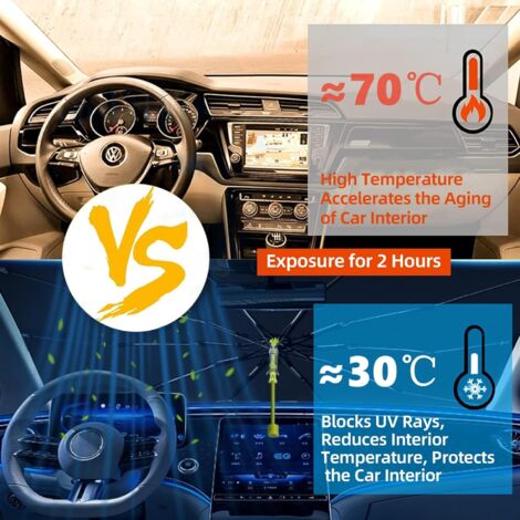 Pare Soleil Voiture,pour VW Touareg 2011-2018 Brise Avant