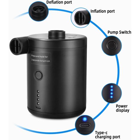 Gonfleur Électrique Portable Mini Pompe Rechargeable USB-C - Matelas Bouée Bateau