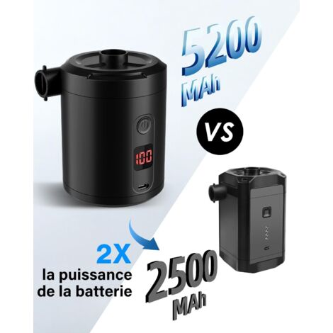 Pompe à Air Rechargeable USB SINZONeu 280L/min - 3600mAh, 4 Buses, Pour Matelas Gonflable, Camping - 7