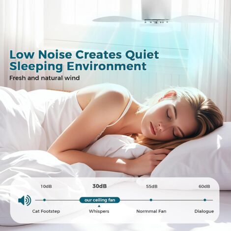 Ventilatore Da Soffitto Con Luce LED - 60W, Telecomando, 6 Velocità, Reversibile | Diametro 65 Cm | Bianco | Silenzioso - Foto 8