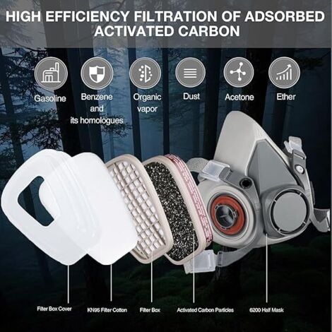 Maschera Antigas Integrale JF14 Con Filtro A Carbone Attivo 40 Mm - Protezione Nucleare, Chimica, Per Gas E Vapori, Riusabile