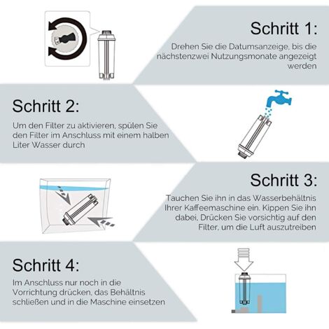 Lot De 6 Filtres à Eau Aquafloow - Compatible Krups F088 - Pour Machines à Café Siemens, Bosch, AEG