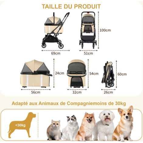 Poussette Pour Chien Pliable Animaux Chariot Roues Avec Structure