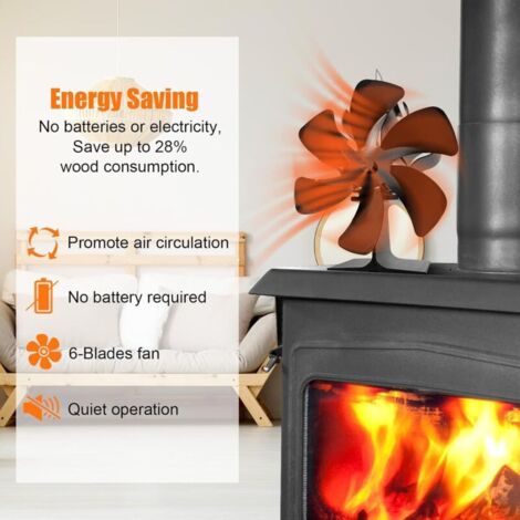 Magnetischer Kaminventilator - Leise Wärmeverteilung Ohne Strom