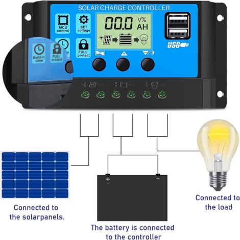 Régulateur Solaire PWM 30A 12V/24V - Contrôleur Charge Batterie USB