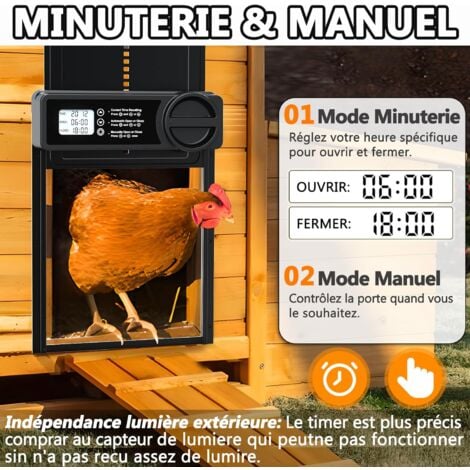 Porte automatique de poulailler avec minuterie nuit/matin programmable via application, porte automatique de poulailler en alliage d'aluminium  Écran LCD étanche  Porte de poulailler alimentée