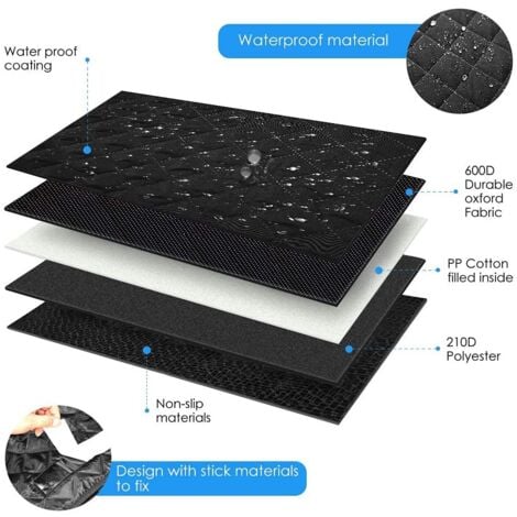 Housse Protection Coffre Voiture pour Chiens avec Protection Latérale, Imperméable et Antidérapant Couverture Protection de Coffre pour Universelle Voiture et SUV Facile à Nettoyer Noir 185×105 cm