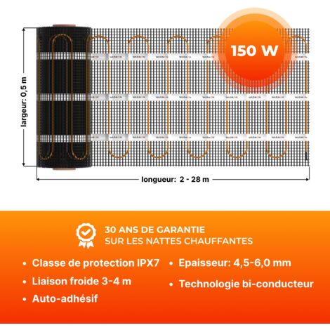 Chauffage au sol électrique pour carrelage WARMON CLASSIC 150 W/m² + Thermostat S 100 Intelligent WiFi Tactile noir - 4 m²