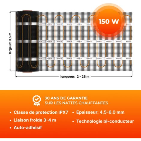 Heizmatte WARMON CLASSIC 150 W/m² mit Thermostat TS 100 Serie