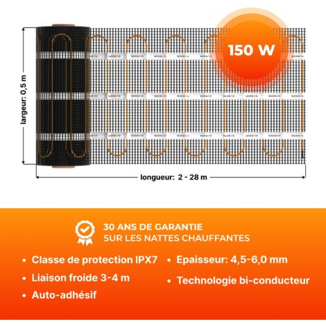 48V Perforés Film de Chauffage 584W/M² Électrique Surface Mural Tapis