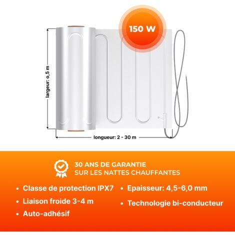 Chauffage Au Sol électrique 200W – Finition 2mm – Pilotable Par Wifi – Installation Sous Carrelage