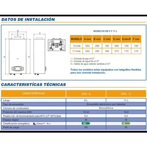 Calentador de gas atmosférico CAMI (butano) - COINTRA Capacidad: 11 L
