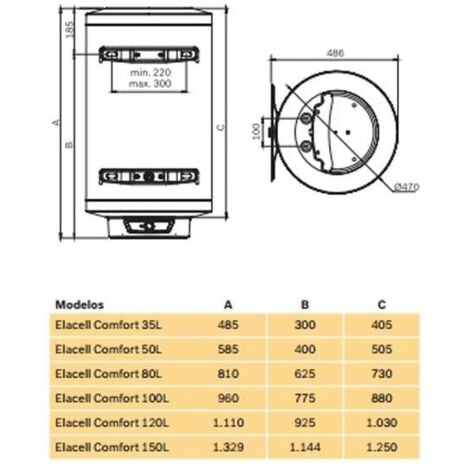 Termos eléctricos ELACELL COMFORT - JUNKERS Capacidad: 100 L